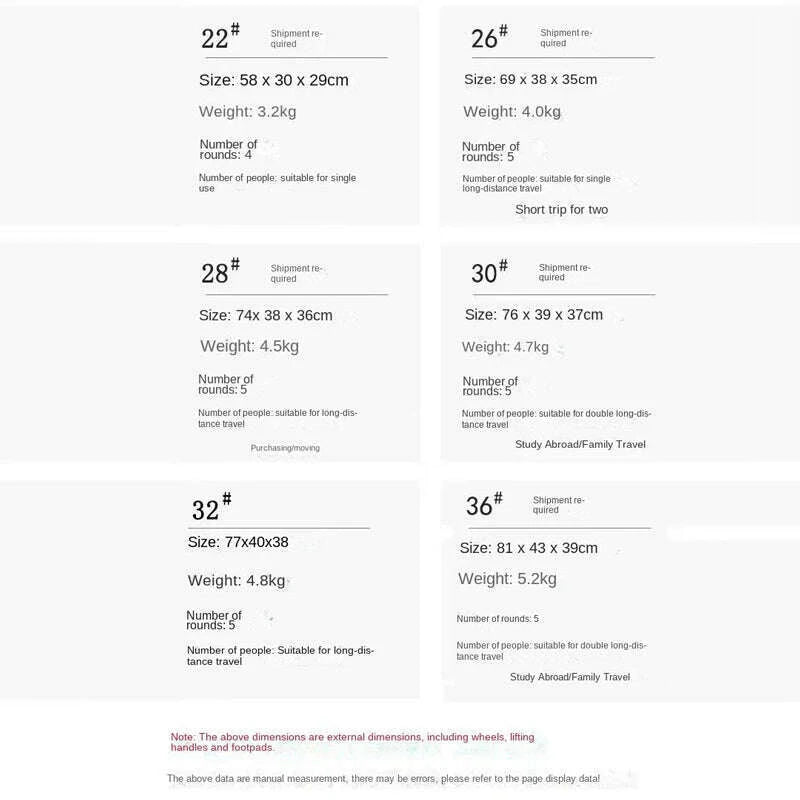 large-capacity-36-inch-suitcase-with-brake-spinner-wheel-luggage-lightweight-cabin-password-box-women-and-men-20인치-캐리어-maletakimlud-womens-fashion-34612786