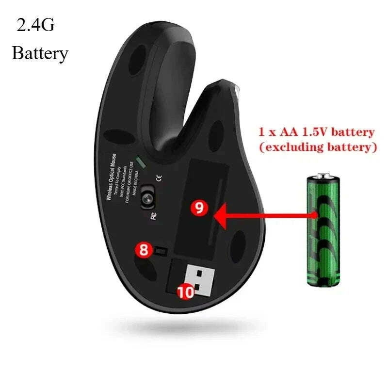 24ghz-wireless-ergonomic-mouse-for-laptop-pc-macbook-desktop-cellphone-24g-vertical-optical-silent-wired-adjustable-dpi-micekimludkimlud-35571420