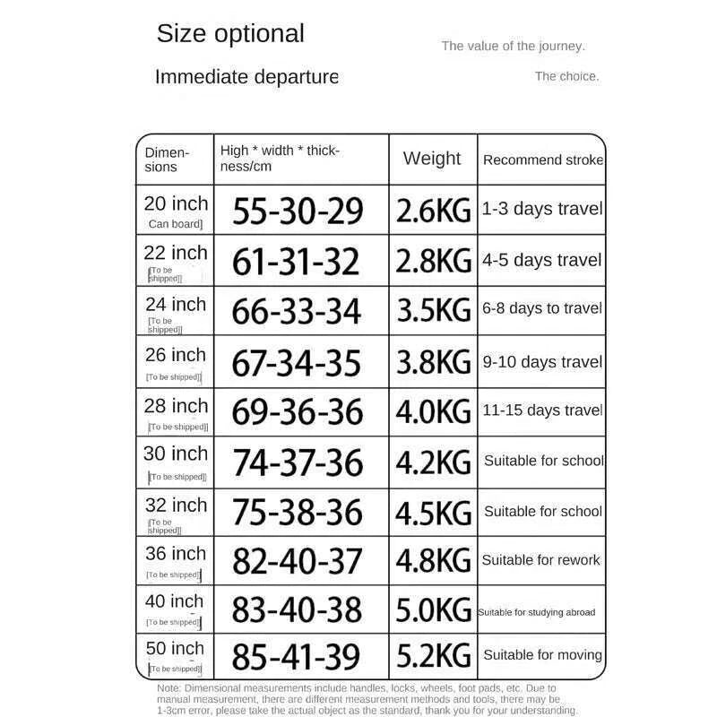 kimlud-large-size-suitcase-with-five-wheels-brake-luggage-carrier-28-inch-pc-material-cabin-trip-suitcase-tsa-lock-323650-inches-kimlud-womens-clothes-34613114