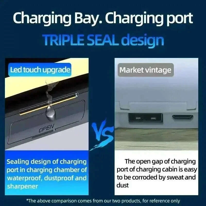 tws-f9-5-earphone-bluetooth-53-wireless-headphones-hifi-stereo-sports-waterproof-earbuds-headset-hearing-aids-with-mic-handfreekimlud-womens-fashion-34603269