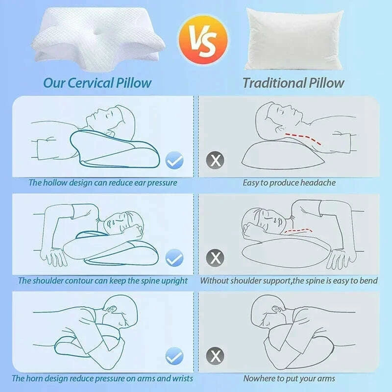 1pc-memory-foam-cervical-pillow-fast-rebound-memory-sleeping-pillows-2in1-ergonomic-orthopedic-pillow-for-neck-pain-neck-pillowkimlud-womens-fashion-34604327