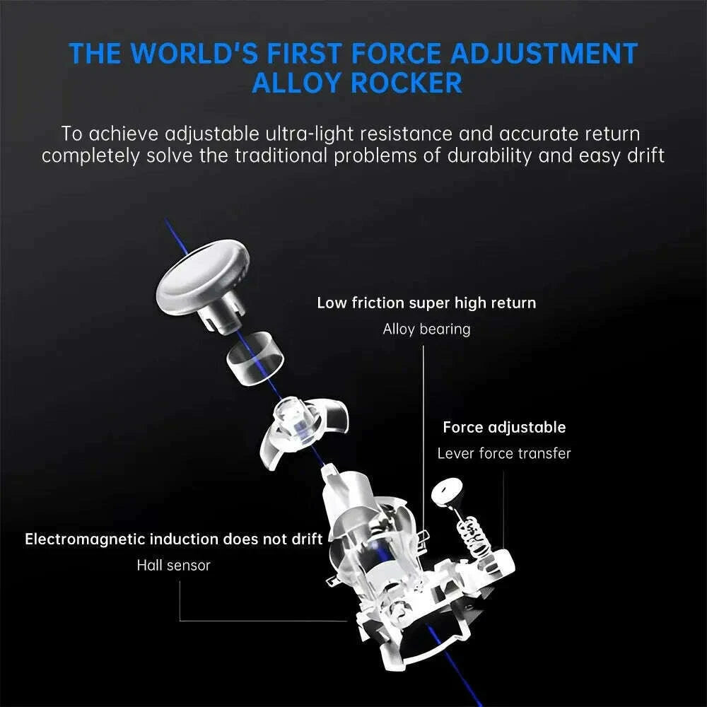 flydigi-apex-4-bluetooth-wireless-gamepadforce-feedback-trigger-immersive-vibrationgame-controller-for-pc-ns-tv-mobile-gameskimlud-womens-fashion-34626571