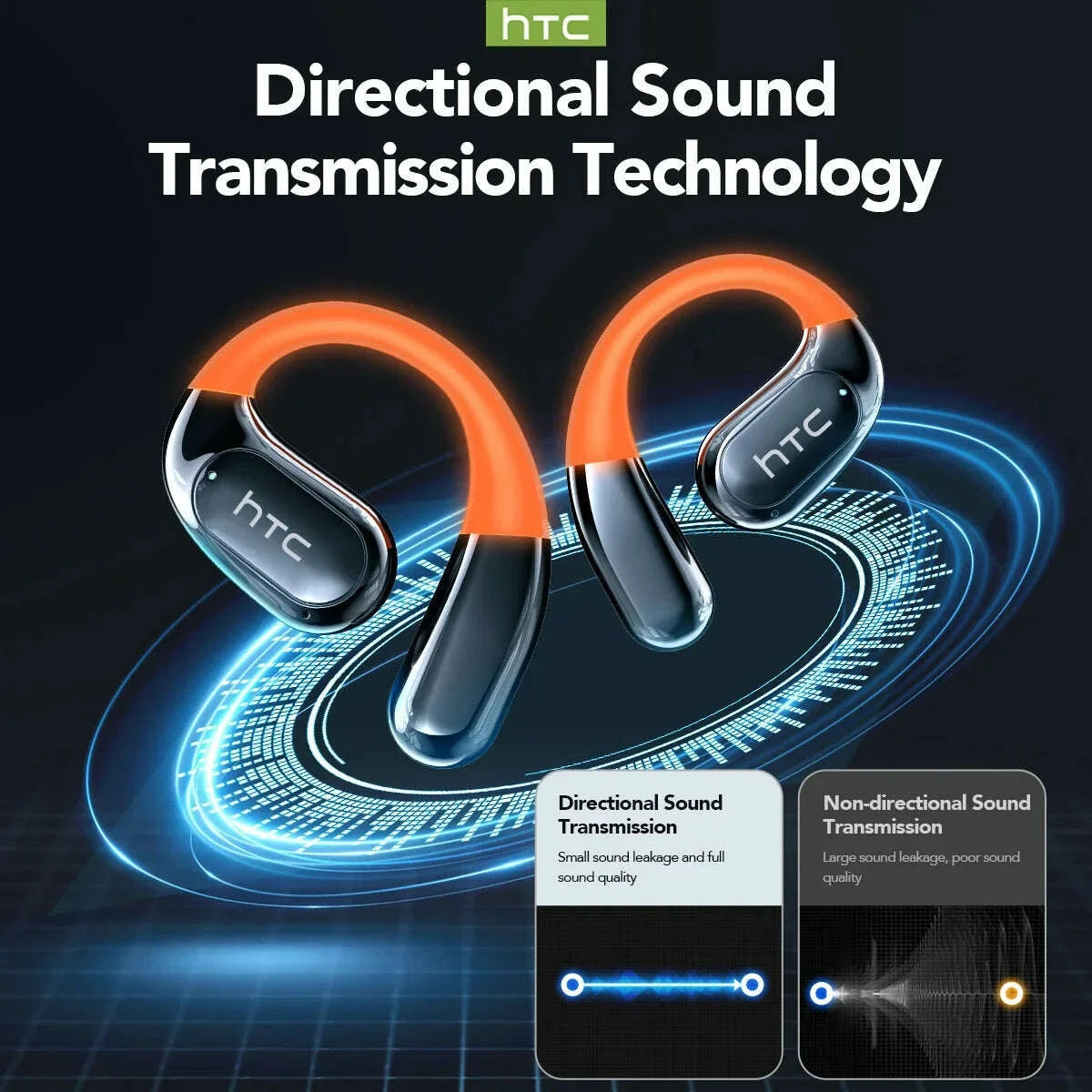 【htc-ne27】-bluetooth-earphones-ai-ows-sports-headphones-lcd-screen-wireless-headphones-glowing-earhook-translator-earbudskimludkimlud-35565780