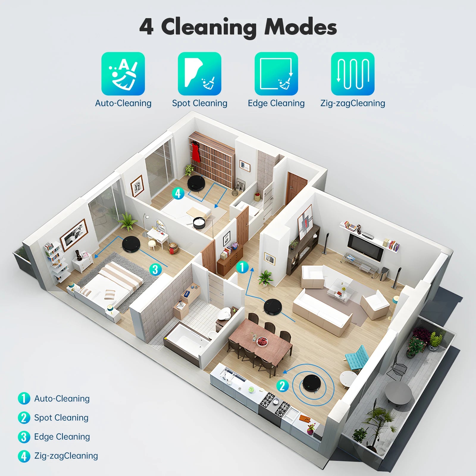 RAYFURN BR181 Robotic Vacuum 35KPa Auto-Charge/Vacuum-Mop 2-in-1 Programmable Cleaner Hardwood/Tile/Carpet Smart Cleaning System