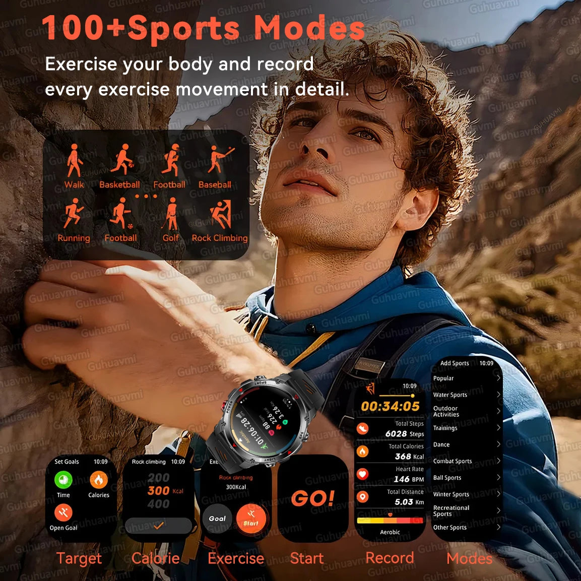 2025 New Outdoor Sport Smart Watch Men HD AMOLED Screen Six Star GPS Positioning Heart Rate Bluetooth Call IP69/5ATM SmartWatch