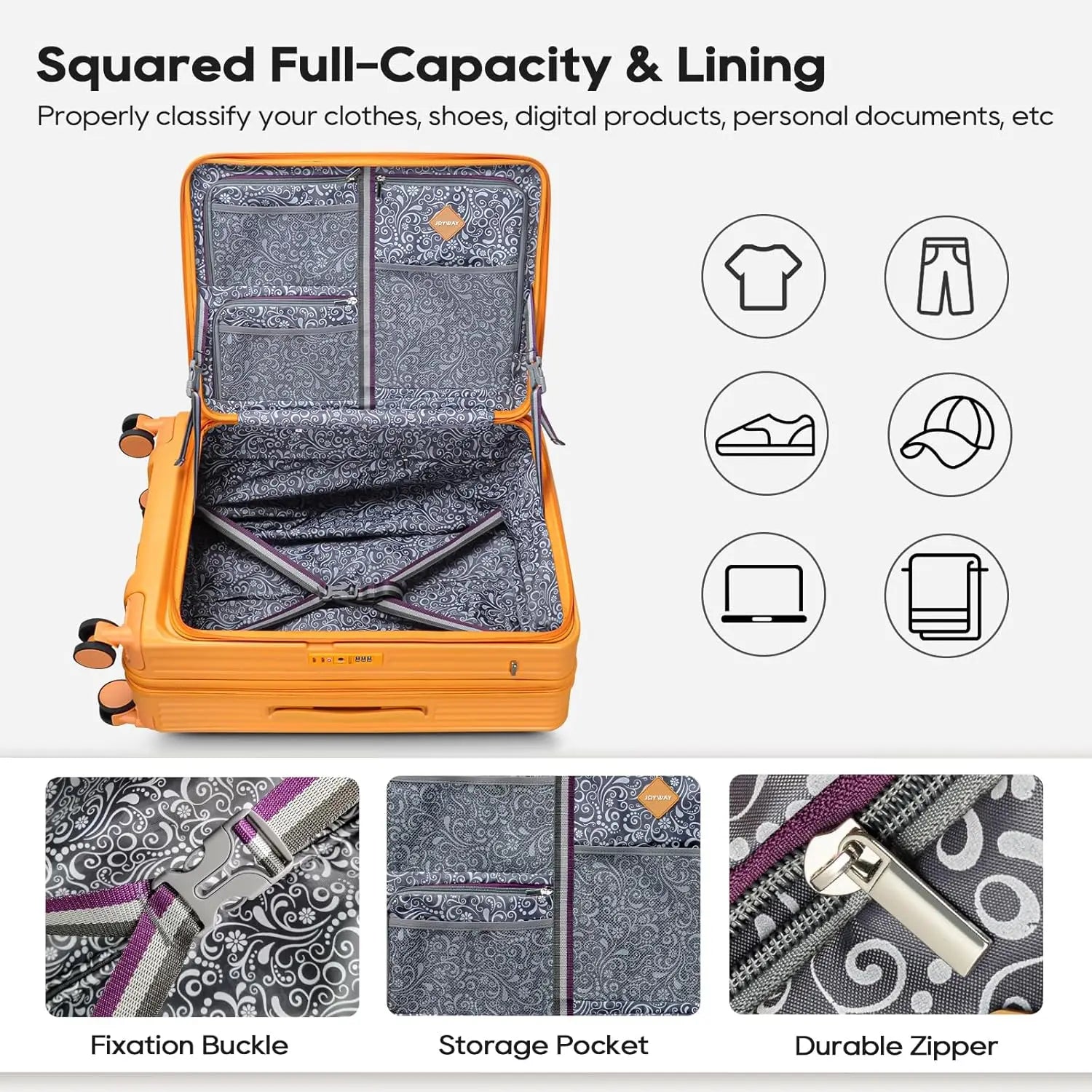 Joyway 5-Piece Travel Luggage Set, with Front Pocket PC Hardside Durable Suitcase, Duffel Bag and Toiletry Bag, TSA Lock