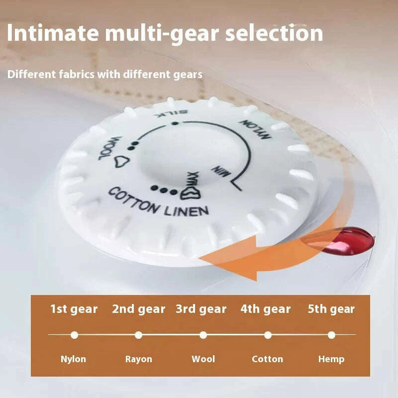 handheld-portable-household-electric-iron-1000w-5-speed-adjustable-dry-ironing-waterless-iron-suitable-for-both-home-and-travel-kimlud-kimlud-33912571