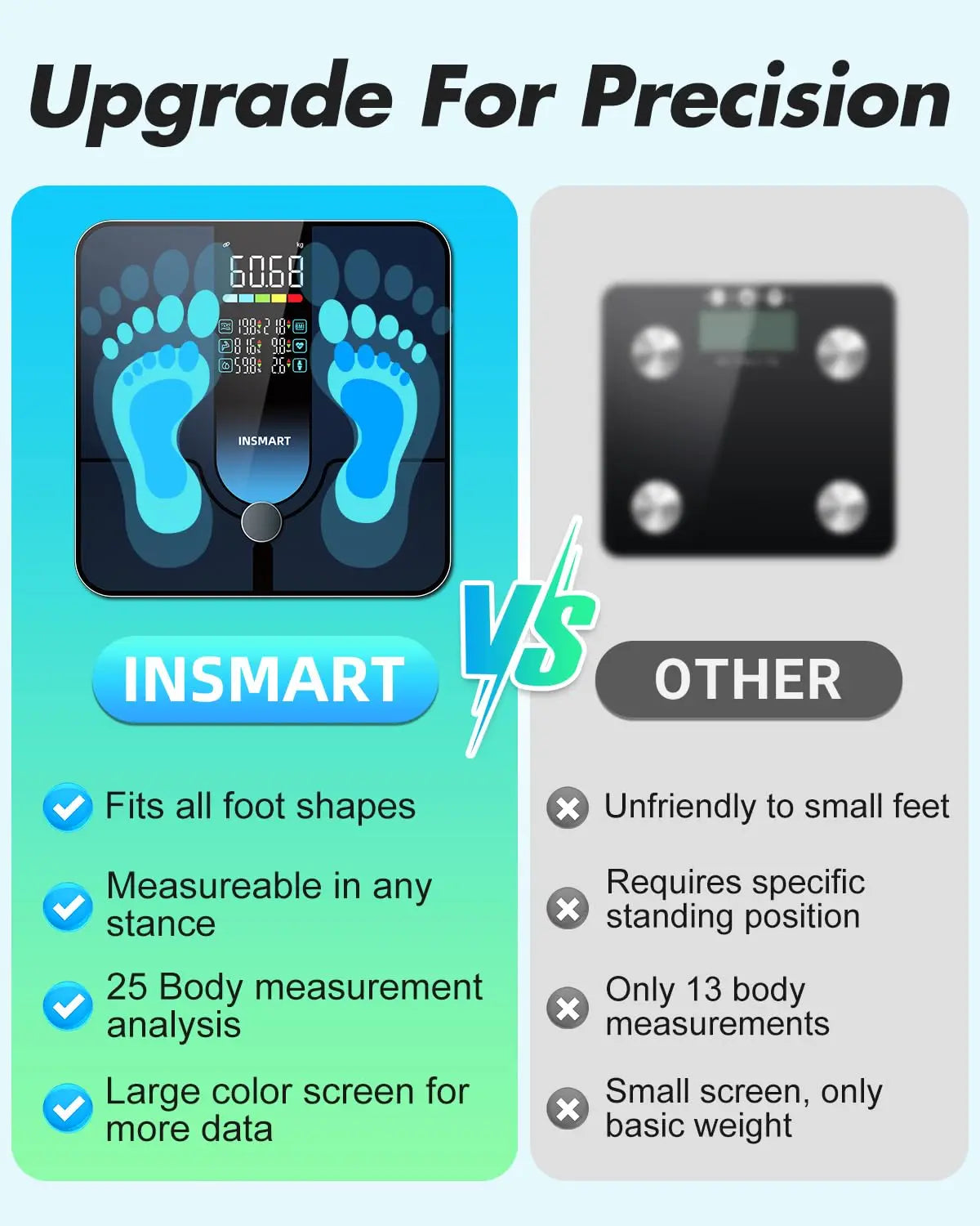 Tempered Glass Body Weight Scale With Bluetooth Sync — Black | KIMLUD
