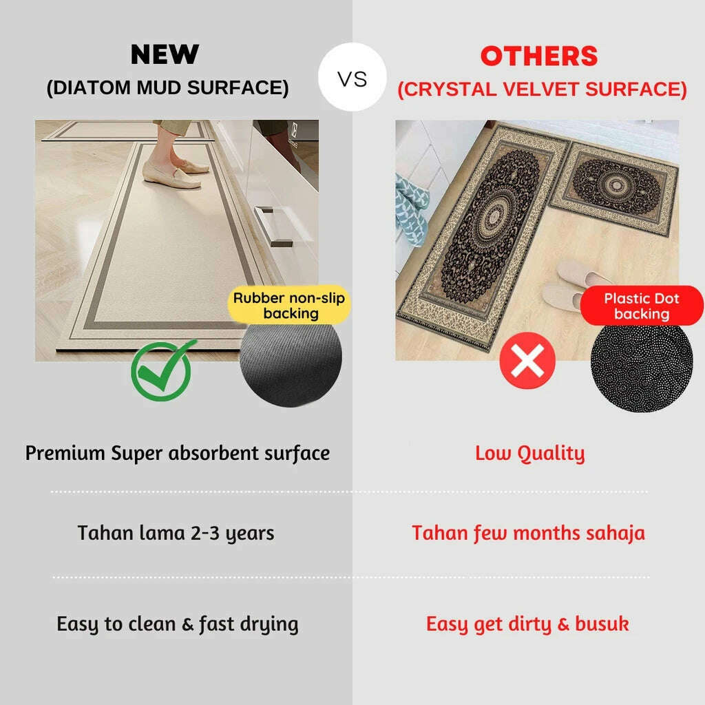 Absorbent Kitchen Floor Mat Diatomaceous Mud Floor Mats Doorstep Water Absorption Oil Absorption Anti Slip Rug Bathroom Carpet - KIMLUD