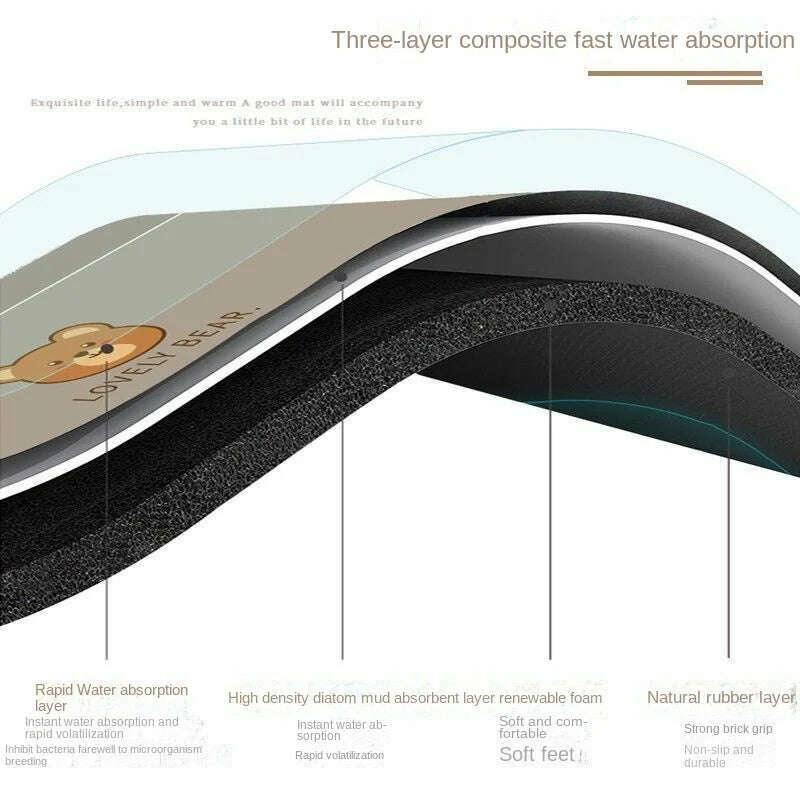 Absorbent Kitchen Floor Mat Diatomaceous Mud Floor Mats Doorstep Water Absorption Oil Absorption Anti Slip Rug Bathroom Carpet - KIMLUD