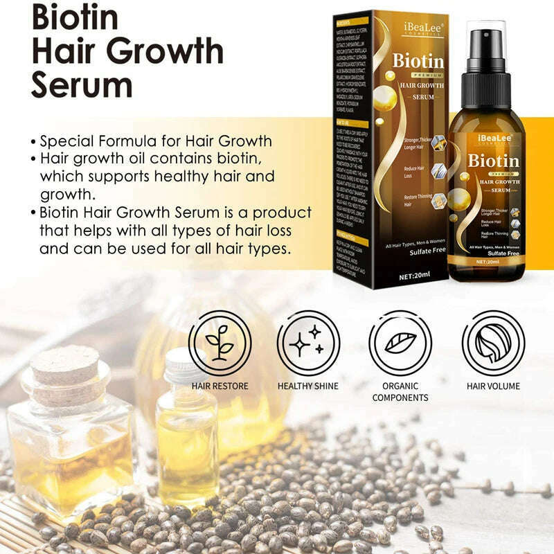 KIMLUD, Anti Hair Loss Serum Fast Hair Growth Spray Products Prevent Baldness Treatment Scalp Dry Damaged Beard Hair Care Essential Oils, KIMLUD Womens Clothes