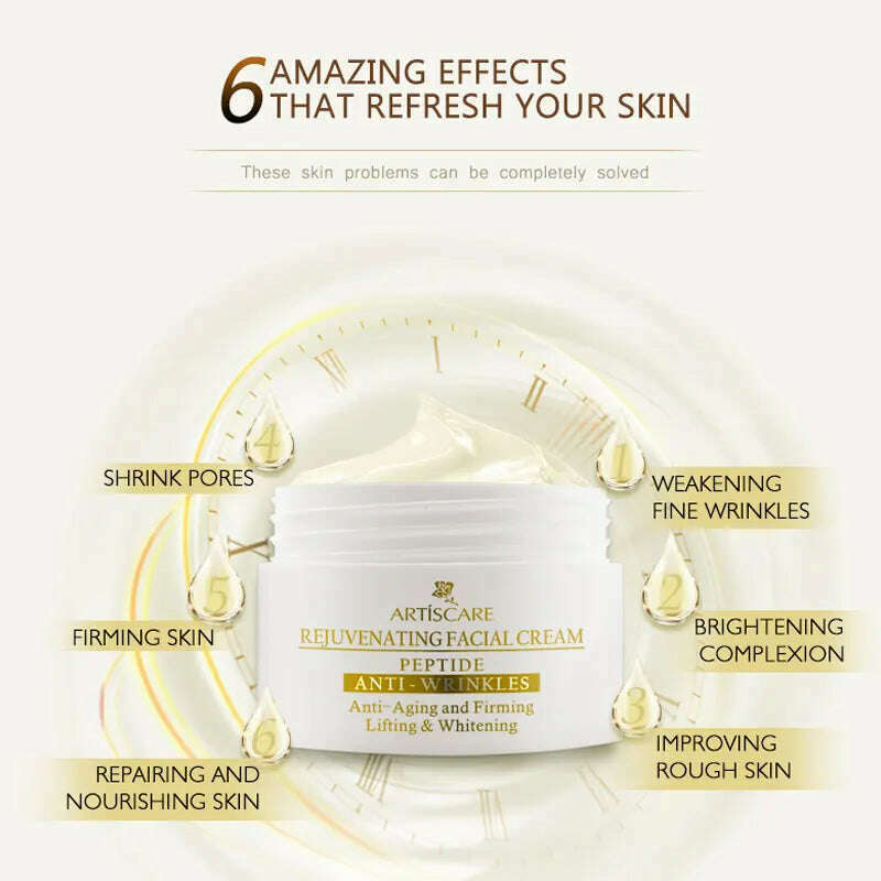 KIMLUD, ARTISCARE Peptide Anti Wrinkle Facial Cream Whitening Lifting Day Cream Skin Care Anti Aging Acne Treatment Firming Face Cream, KIMLUD Womens Clothes