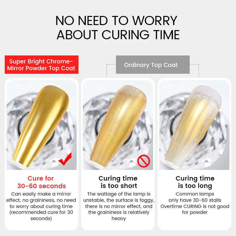 Born Pretty 10ml Magical MIRROR UV Gel Varnish Top Coat Semi-Permanent Nail Polishes Moonlight Mirror NailsFine Glitter Powder - KIMLUD