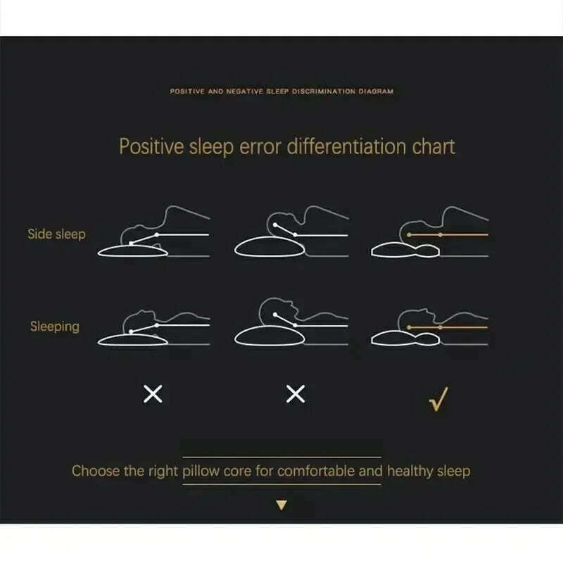 KIMLUD, Cervical Orthopedic Neck Pillow Help Sleep And Protect The Pillow Neck Household Soybean Fiber SPA Massage Pillow For Sleeping, KIMLUD Womens Clothes
