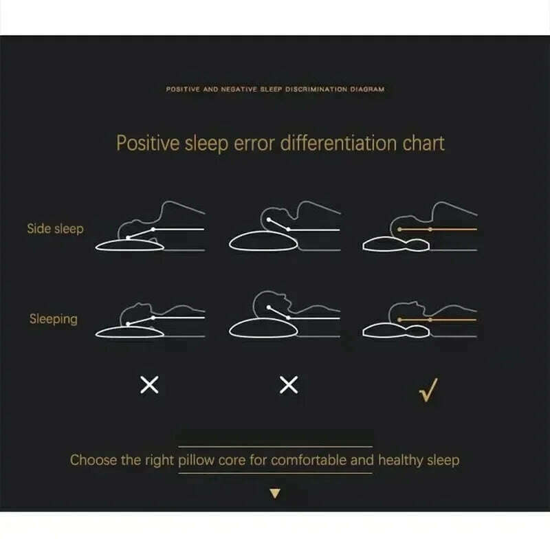 KIMLUD, Cervical Orthopedic Neck Pillow Help Sleep And Protect The Pillow Neck Household Soybean Fiber SPA Massage Pillow For Sleeping, KIMLUD Womens Clothes