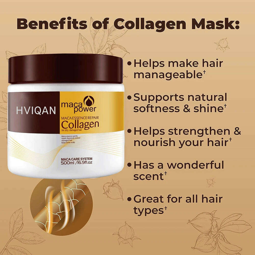 KIMLUD, Collagen Hair Treatment Deep Repair Conditioning Argan Oil Hair Mask Essence for Dry Damaged Hair All Hair Types 16.90 oz 500ml, KIMLUD Womens Clothes