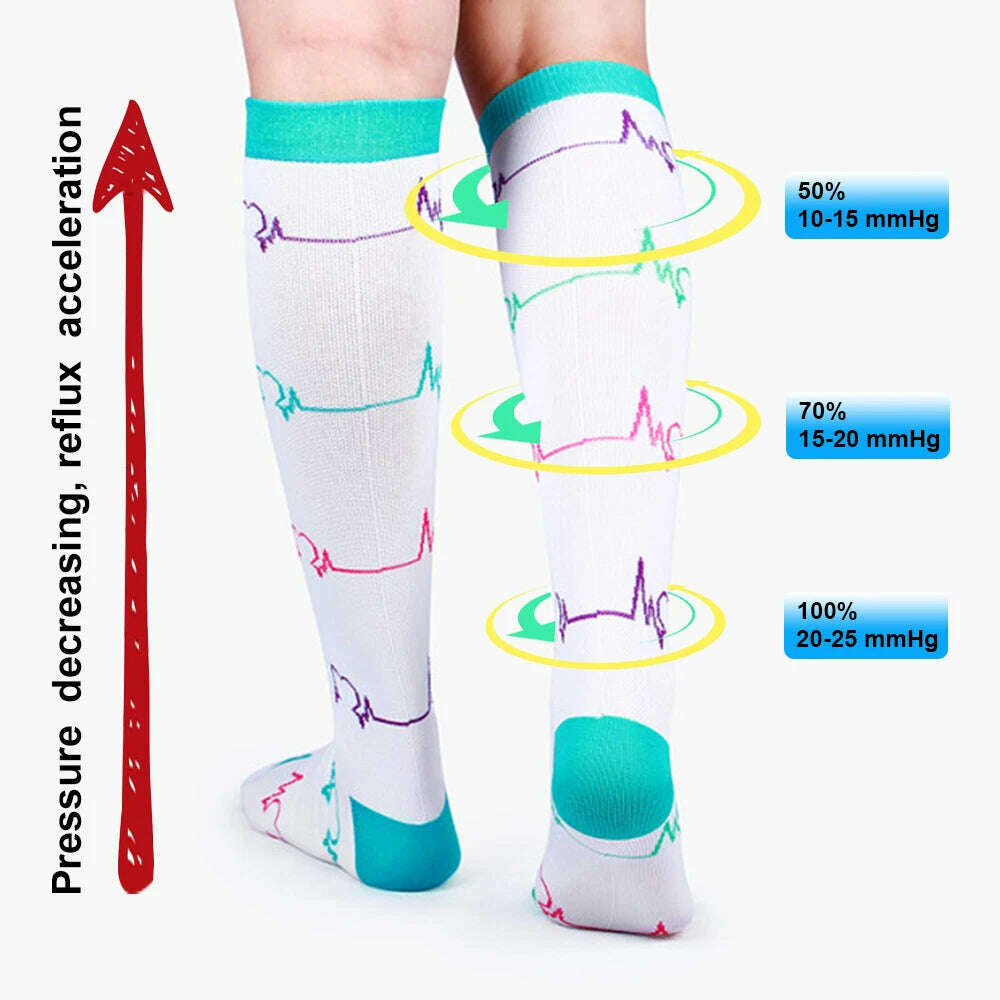 Dropship Compression Stockings Batch Socks Varicose Veins Nurse Socks Football Running Men Women Outdoor Sports Socks Unisex - KIMLUD