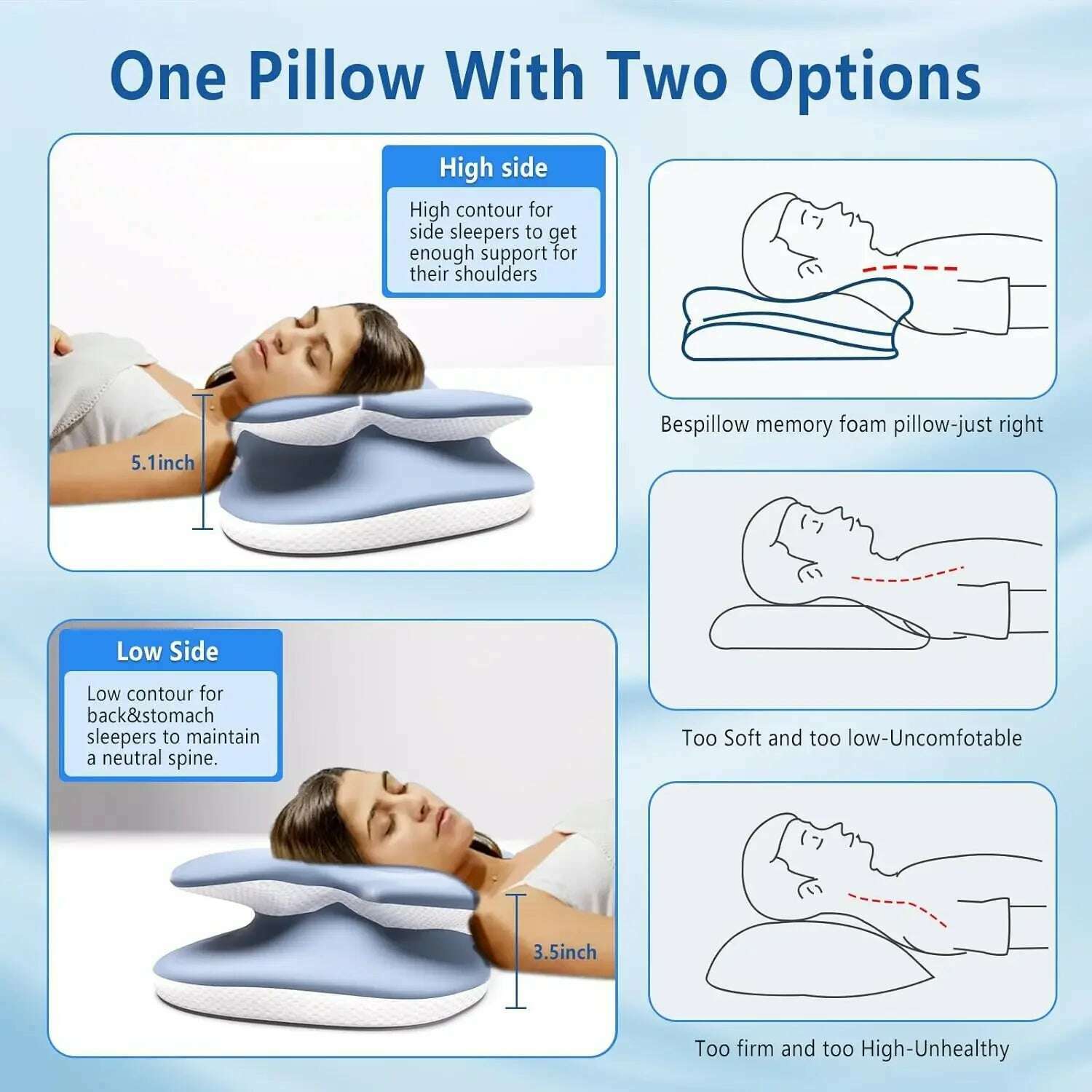 Ergonomic Cervical Pillow Memory Foam Pillow Neck Pain Relief Comes With Ice Silk Pillowcase Adjustable For Back Side Sleepers - KIMLUD