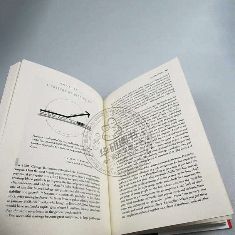 KIMLUD, Good To Great Jim Collins Logical Thinking Model Business Economic Management Inspirational Fiction Books Libros Livros Libro, KIMLUD Womens Clothes