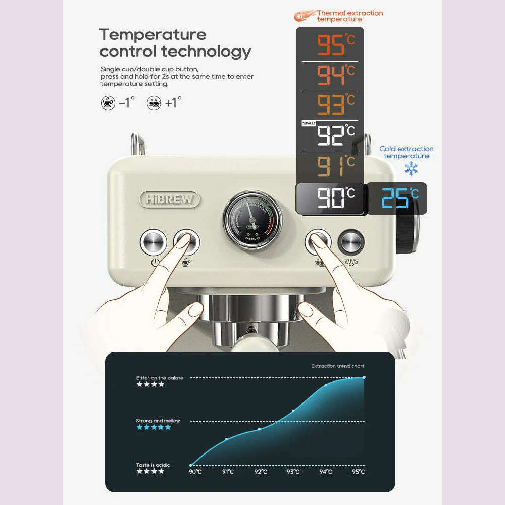 HiBREW 20Bar Semi Automatic Espresso Coffee Machine 58mm Portafilter Temperature Adjustable Cappuccino Coffee Maker Metal Case - KIMLUD