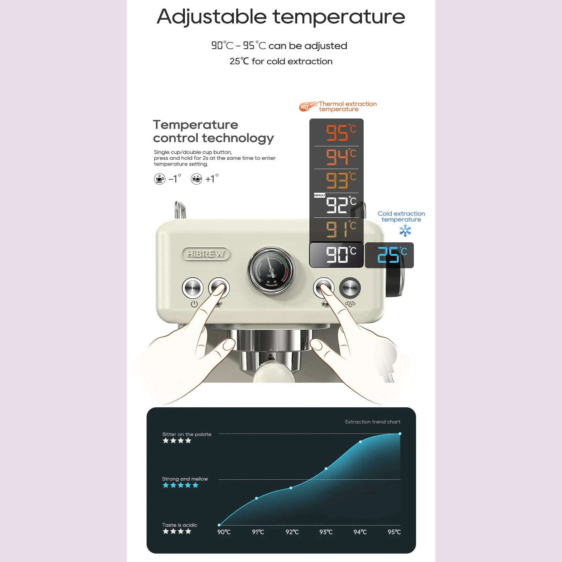 HiBREW 20Bar Semi Automatic Espresso Coffee Machine 58mm Portafilter Temperature Adjustable Cappuccino Coffee Maker Metal Case - KIMLUD