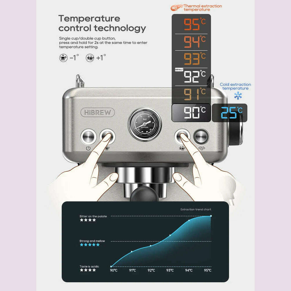 HiBREW 20Bar Semi Automatic Espresso Coffee Machine Temperature Adjustable 58mm Portafilter Cold/Hot Coffee Maker Metal CaseH10A - KIMLUD