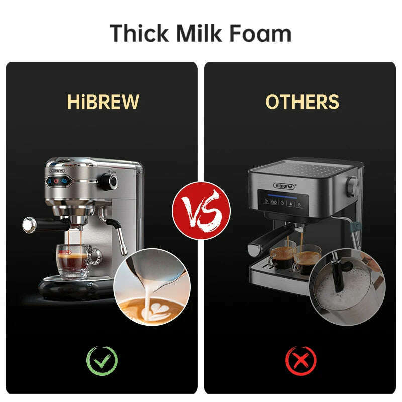 KIMLUD, HiBREW Coffee Maker Cafetera 20 Bar Inox Semi Automatic Super Slim ESE POD& Powder Espresso Cappuccino Machine Hot Water H11, KIMLUD Womens Clothes