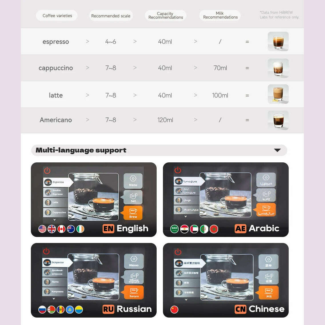 HiBREW Fully Automatic Espresso Machine Cappuccino Milk System 6 Coffee Varieties Intuitive Touch Display With Grinder H16 - KIMLUD