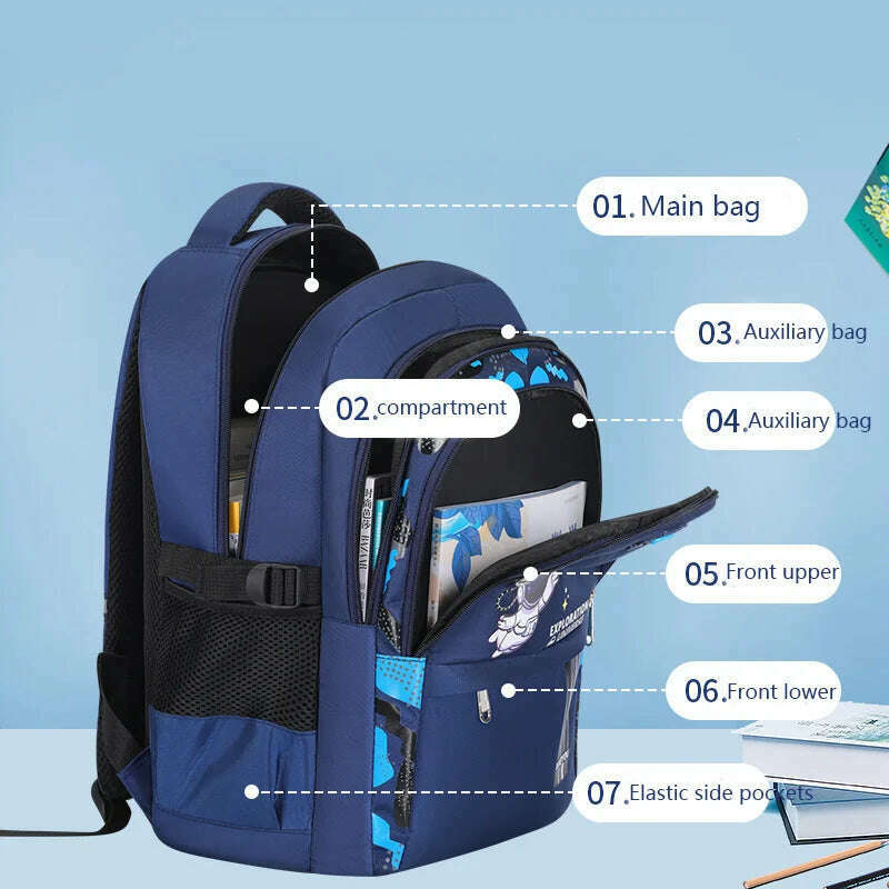 KIMLUD, Kids Backpack Children School Bags for Boys Astronaut School Backpack Waterproof Primary Book Bag Mochila Infantil, KIMLUD Womens Clothes