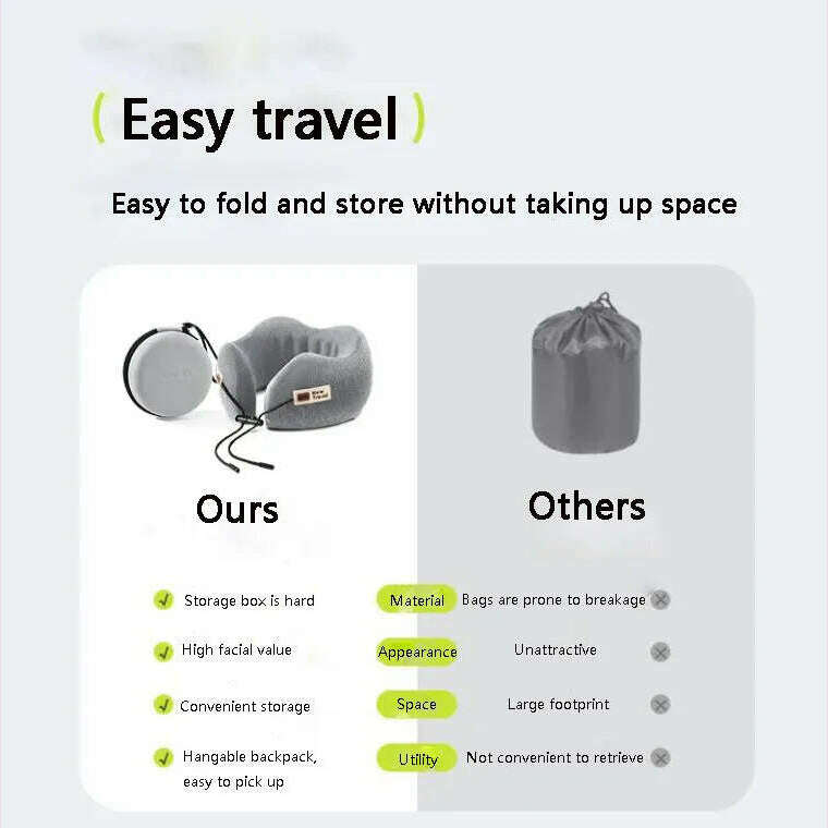Memory Foam Neck Pillow Cervical Vertebra Travel Portable Noon Break Aircraft U Type Of Pillow Sleep Camping Pillow Carry Bag - KIMLUD