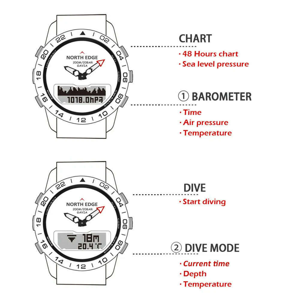 KIMLUD, Men Dive Sports Digital watch Mens Watches Military Army Luxury Full Steel Business Waterproof 200m Altimeter Compass NORTH EDGE, KIMLUD Womens Clothes