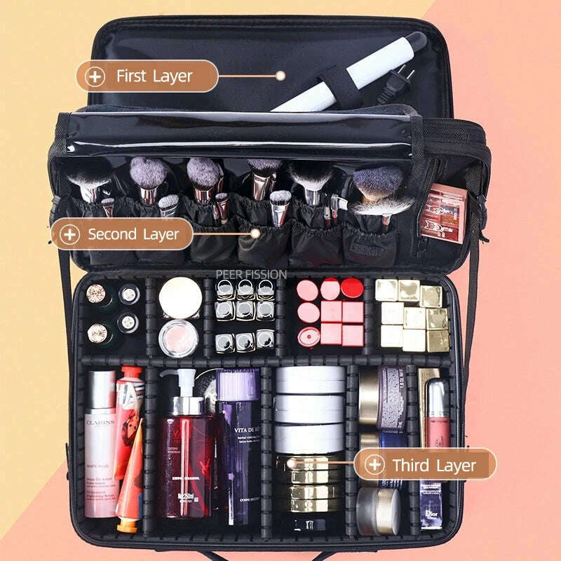 New Oxford Cloth Makeup Bag Large Capacity With Compartments For Women Travel Cosmetic Case - KIMLUD