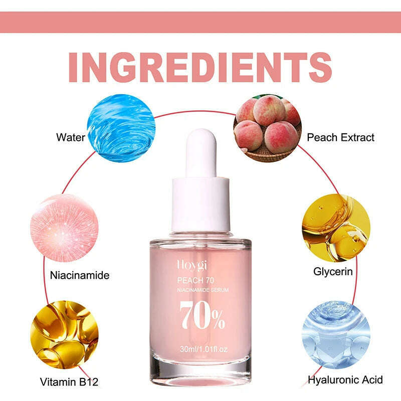 Peach 70% Niacinamide Serum 30ml Moisturizing Prevent Dryness Facial Essential Oil Increasing Elasticity Smooth Soften Skin Care - KIMLUD