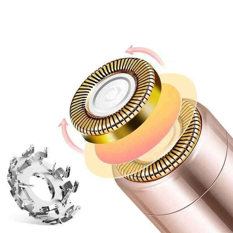 Portable Mini Electric Epilator Lipstick Shape Safe Painless Women Shaver Body Facial Bikini Underarm Hair Removal Shaving Tool - KIMLUD