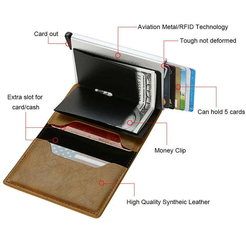 KIMLUD, Rfid Credit Card Holder Men Wallets Bank Cardholder Case Small Leather Slim Thin Magic Mini Wallet Smart Minimalist Wallet 2023, KIMLUD Womens Clothes