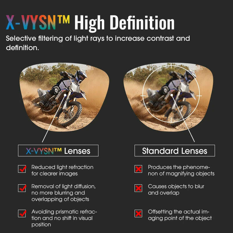 KIMLUD, SCVCN Cycling Polarized Glasses MTB Riding Running Sunglasses Men Women Bike Bicycle Goggles Outdoor Sports Fishing Eyewear, KIMLUD Womens Clothes