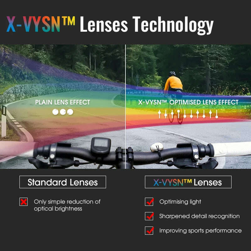 KIMLUD, SCVCN Cycling Polarized Glasses MTB Riding Running Sunglasses Men Women Bike Bicycle Goggles Outdoor Sports Fishing Eyewear, KIMLUD Womens Clothes