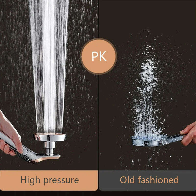 KIMLUD, Shower Head Bathroom Rotating High Pressure Water Saving Handheld Shower Head Adjustable Stop Button Water Rain Shower Heads, KIMLUD Womens Clothes