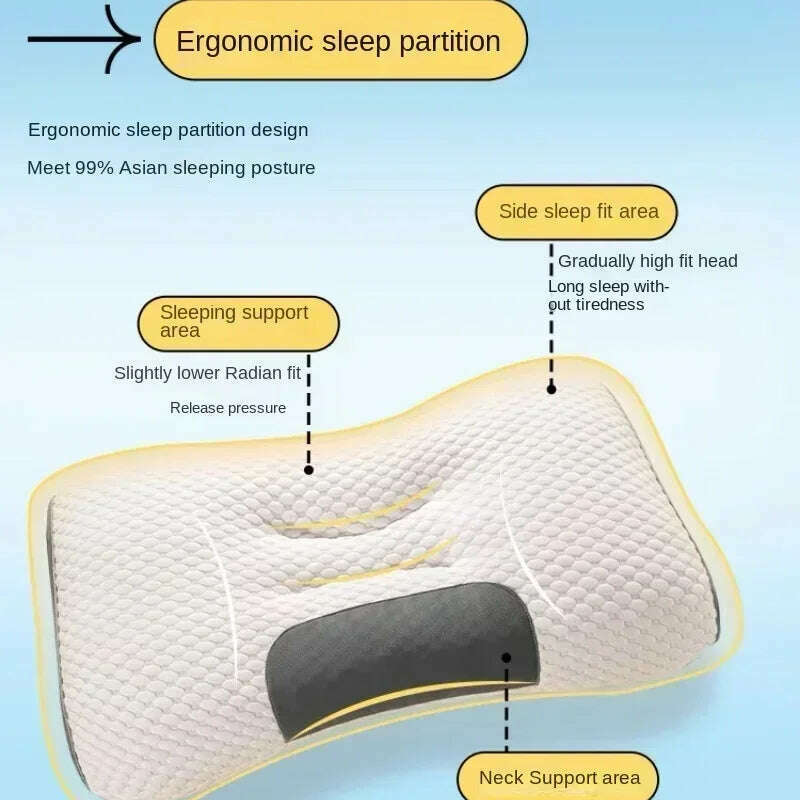KIMLUD, Super 3D Ergonomic Pillow Sleep Neck Pillow Protects The Neck Spine Orthopedic Contour Pillow Bedding for All Sleeping Positions, KIMLUD Womens Clothes