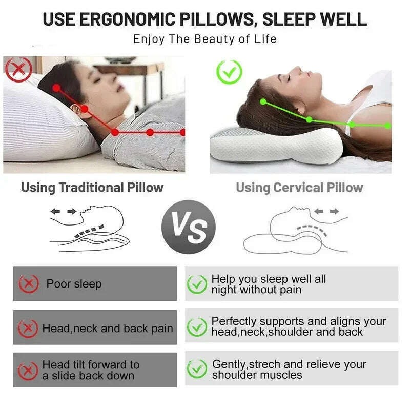KIMLUD, Super Ergonomic Pillow Orthopedic All Sleeping Positions Cervical Contour Pillow Neck Pillow For Neck And Shoulder Pain Relief, KIMLUD Womens Clothes