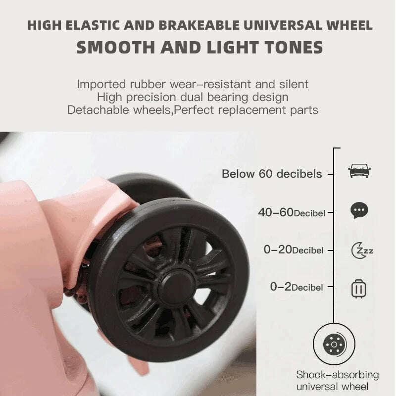 KIMLUD, sushimu Suitcase Wide Handle Travel Suitcase Men 20 24 26 Carry-On Luggage Women PC Aluminum Frame Trolley Case, KIMLUD Womens Clothes