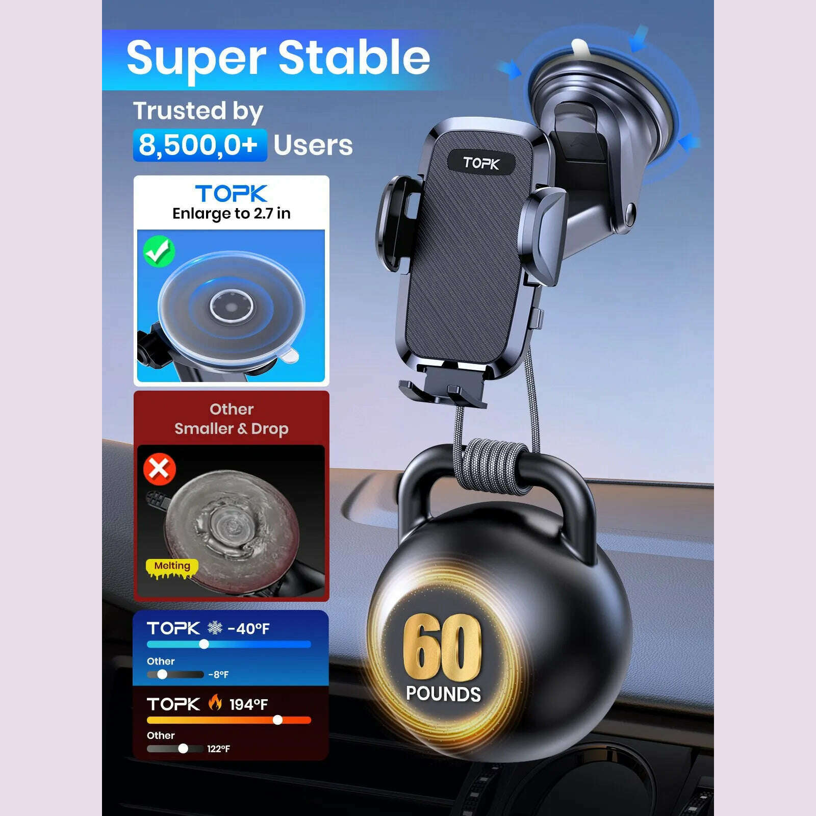 KIMLUD, TOPK D36 Car Phone Holder Adjustable Car Phone Mount Cradle Super Stable for Dashboard/Windscreen/Air Vent for Mobile Phones, KIMLUD Womens Clothes