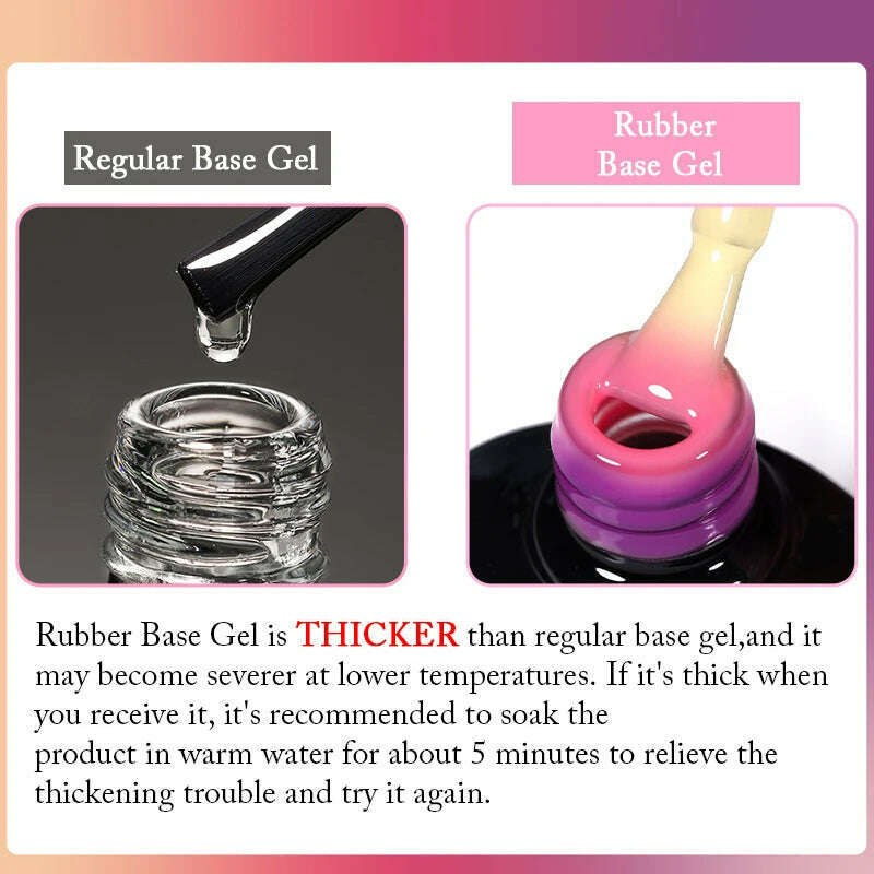 UR SUGAR 7ml Thermal Auroras Glitter Gel Nail Polish Winter Temperature 3 Colors Changing Soak Off UV LED Manicure Nails Gel - KIMLUD