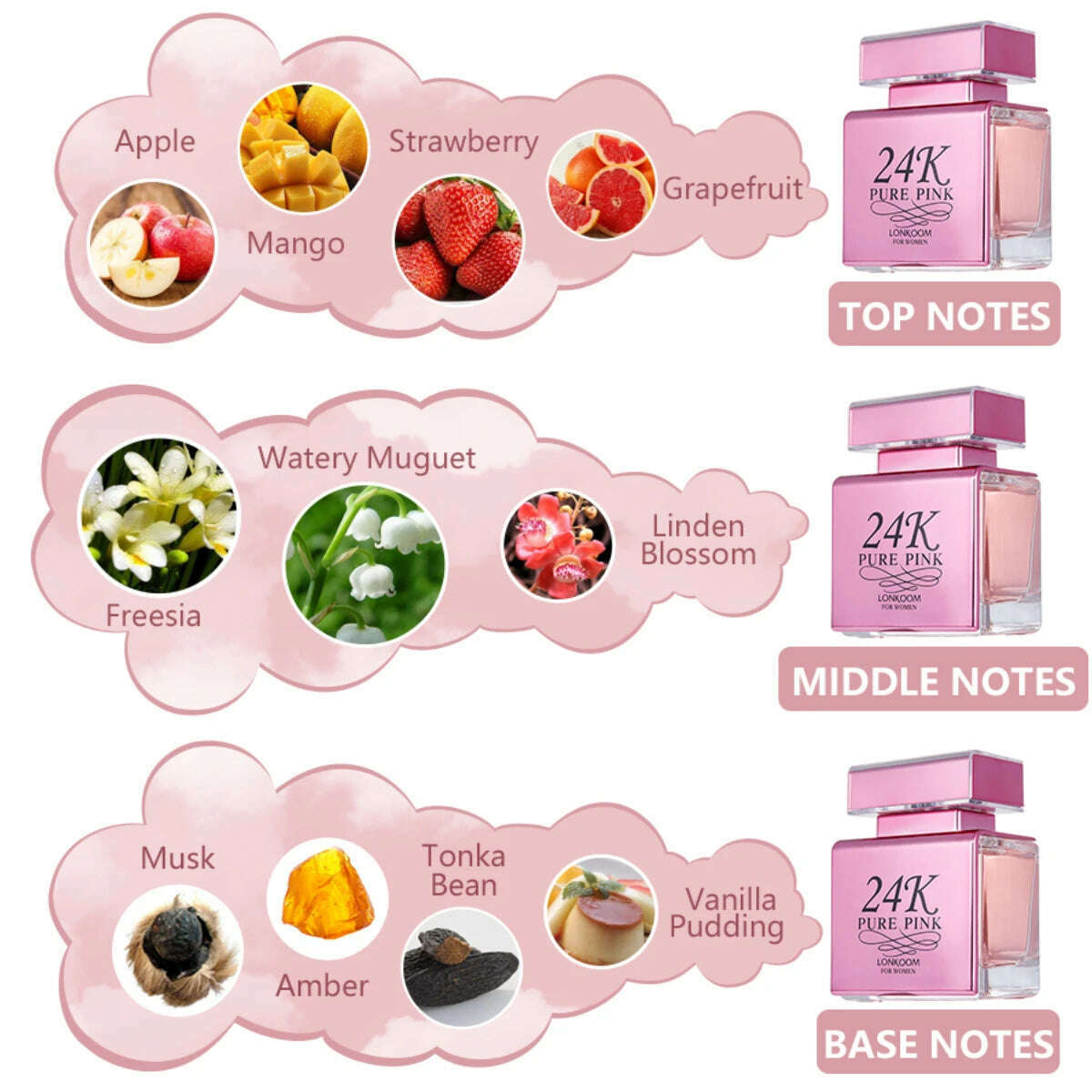 KIMLUD, Women Perfume Sweet Vanilla Elegant Fruity EDP Long Lasting Fragrance, For Dating Party Outdoor Entertainment 24k Lonkoom Scent, KIMLUD Womens Clothes