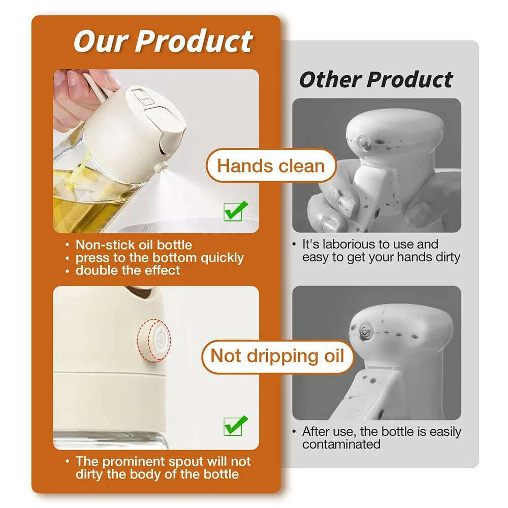 KIMLUD, 2 in 1 Glass Oil Sprayer & Dispenser Olive Oil Dispenser Bottle Kitchen Salad  Olive Oil Spray For Cooking BBQ Spray Bottle, KIMLUD Womens Clothes