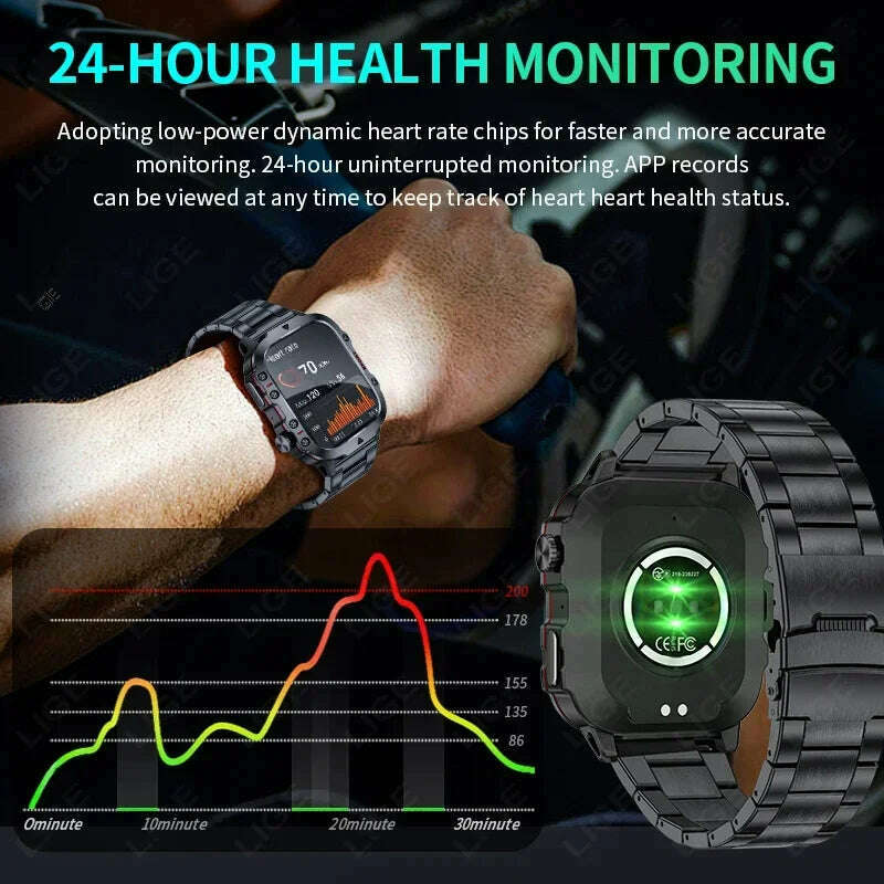 2024 Rugged Military Smart Watch Men Outdoor Watches lP68 Waterproof 2.01" Al Voice Bluetooth Call Smartwatch For Android lOS - KIMLUD