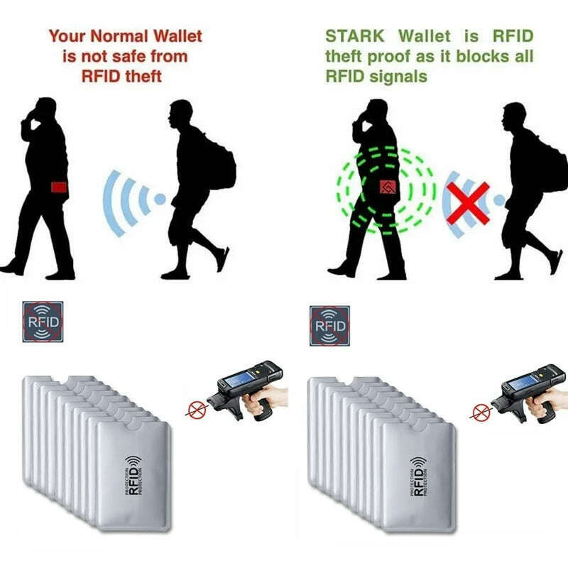 KIMLUD, 5-20 pcs Aluminium Anti Rfid Card Holder NFC Blocking Reader Lock Id Bank Card Holder Case Protection Metal Credit Card Case, KIMLUD Womens Clothes