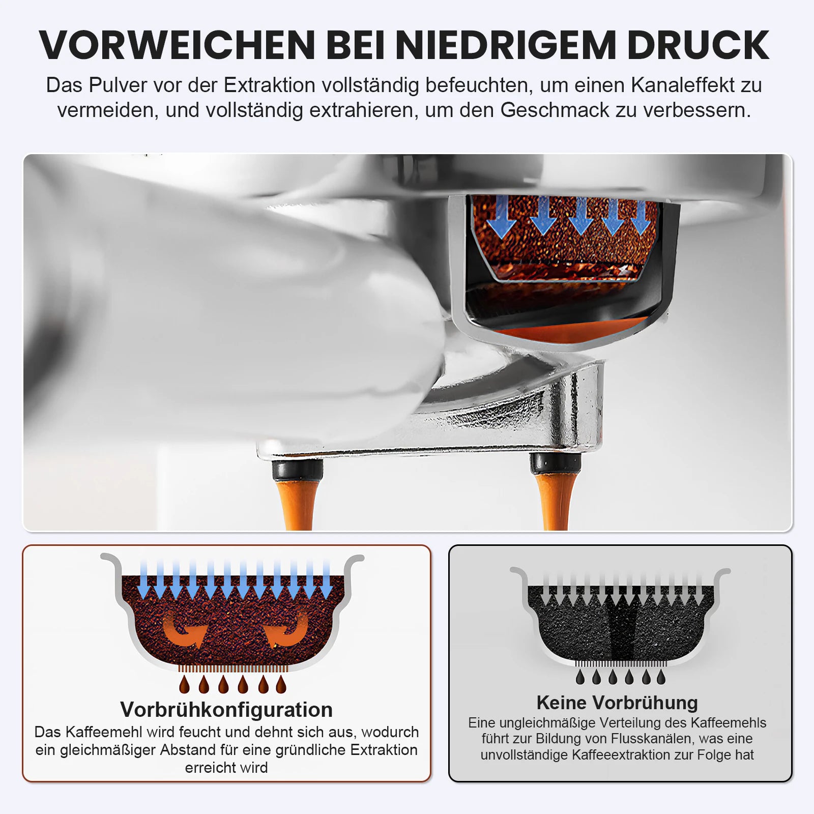 Espresso Coffee Maker – Automatic Portafilter – White | KIMLUD