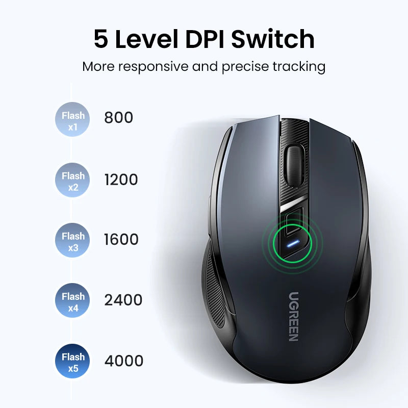 Matte Ergonomic Wireless Mouse Bluetooth 5.0 4000DPI — Deep Blue-Gray | KIMLUD