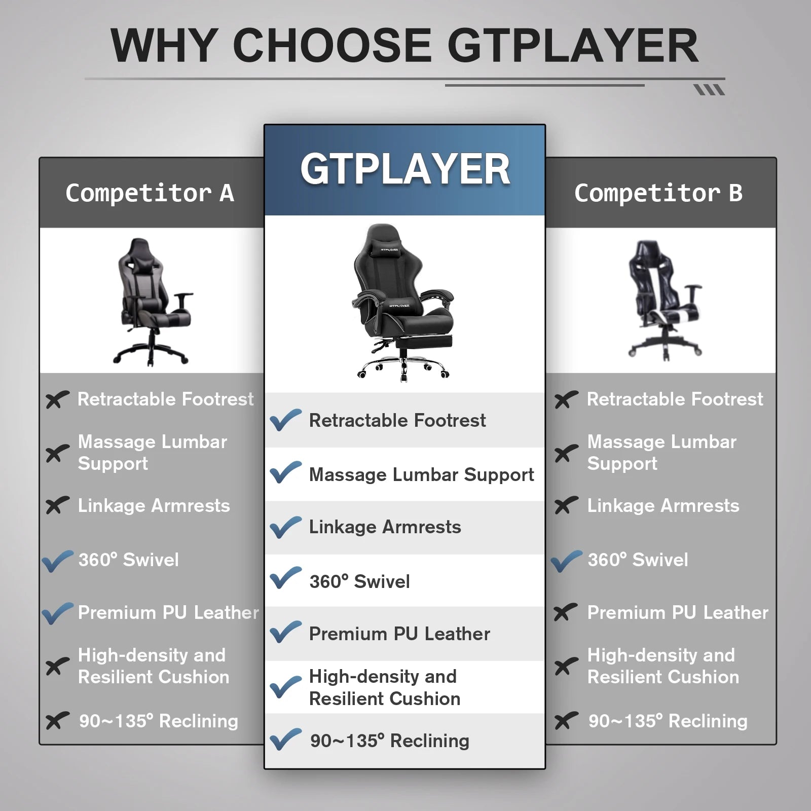 GTPLAYER Gaming Chair with Footrest, Lumbar Support, Adjustable Height, Swivel, Headrest for Office/Gaming